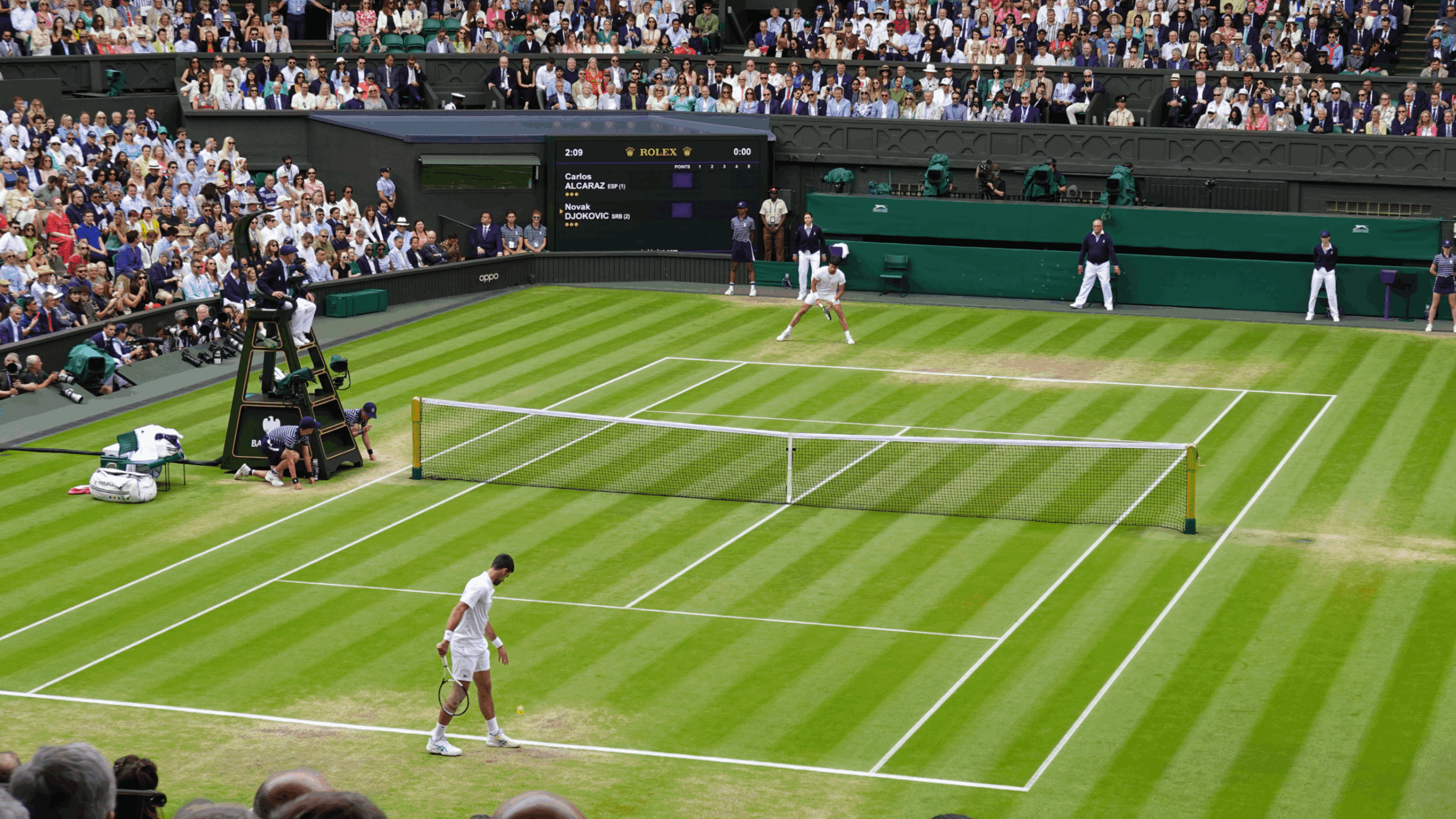 Wimbledon Men Singles Champions